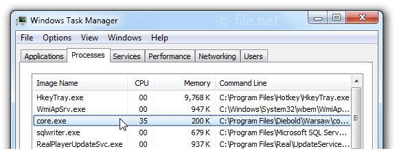 Windows Task Manager with core
