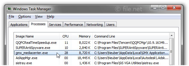 Windows Task Manager with gmx_mediacenter
