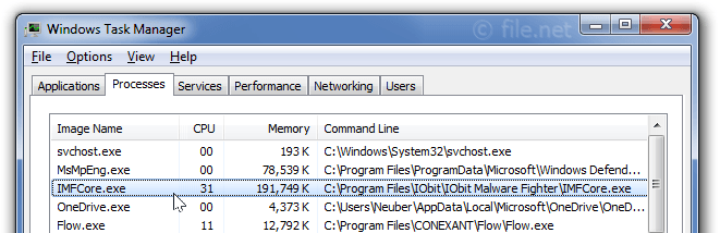 Windows Task Manager with IMFCore