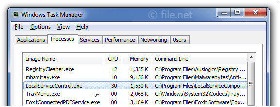 Windows Task Manager with LocalServiceControl