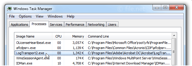 Windows Task Manager with LogTransport2