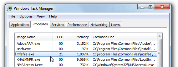 Windows Task Manager with mfefire