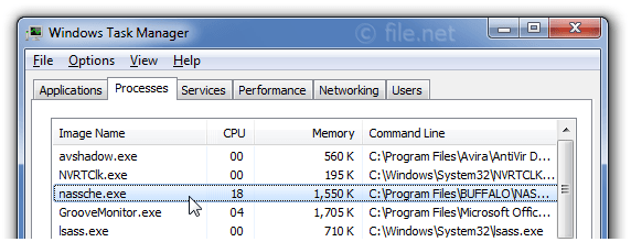 Windows Task Manager with nassche