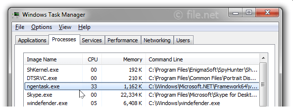 Windows Task Manager with ngentask