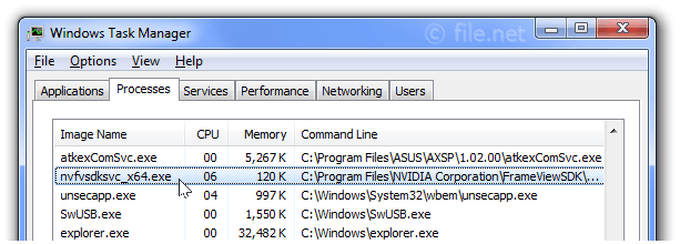 Windows Task Manager with nvfvsdksvc_x64
