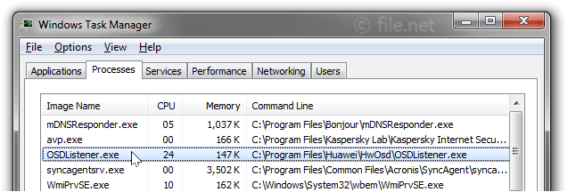 Windows Task Manager with OSDListener