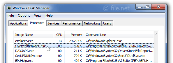 Windows Task Manager with OverwolfBrowser