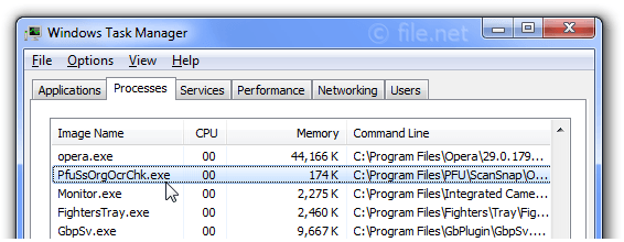 Windows Task Manager with PfuSsOrgOcrChk
