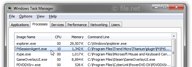 Windows Task Manager with PtSessionAgent