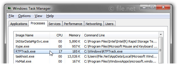 Windows Task Manager with RTFTrack