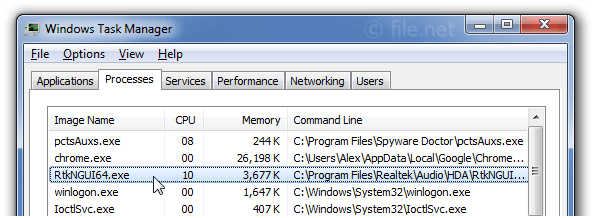 Windows Task Manager with RtkNGUI64