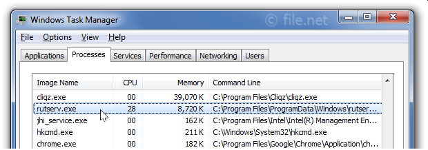 Windows Task Manager with rutserv