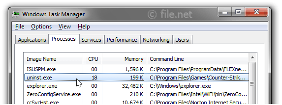 Windows Task Manager with uninst